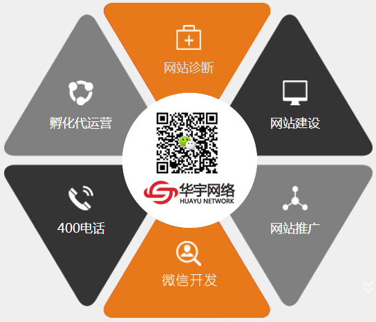 集團公司網(wǎng)站建設(shè)解決方案
